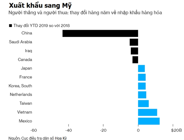 khuyen khich dn tham gia mo hinh kinh doanh huong toi nguoi thu nhap thap