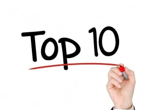 top 10 co phieu tanggiam manh nhat tuan nhom co phieu thi truong mat phanh