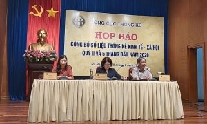 chi so lam phat thang 62020 tang 066