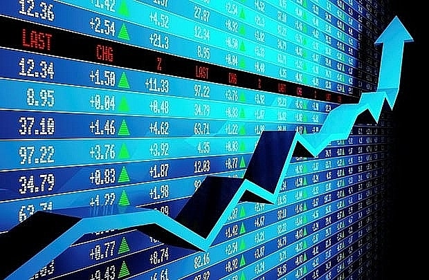 Chứng khoán phiên chiều ngày 23/9: VN-Index 