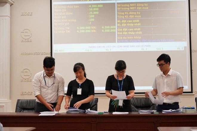 An Phát Holdings đấu giá thành công 4,3 triệu cổ phiếu, thu về hơn 215