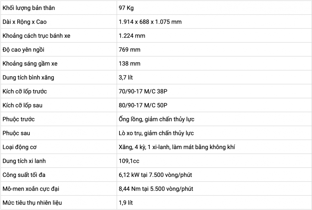 4516-thong-sy-ky-thuyt-wave-alpha