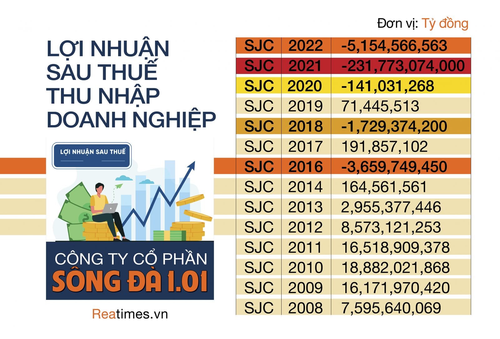 sông đà 1.01
