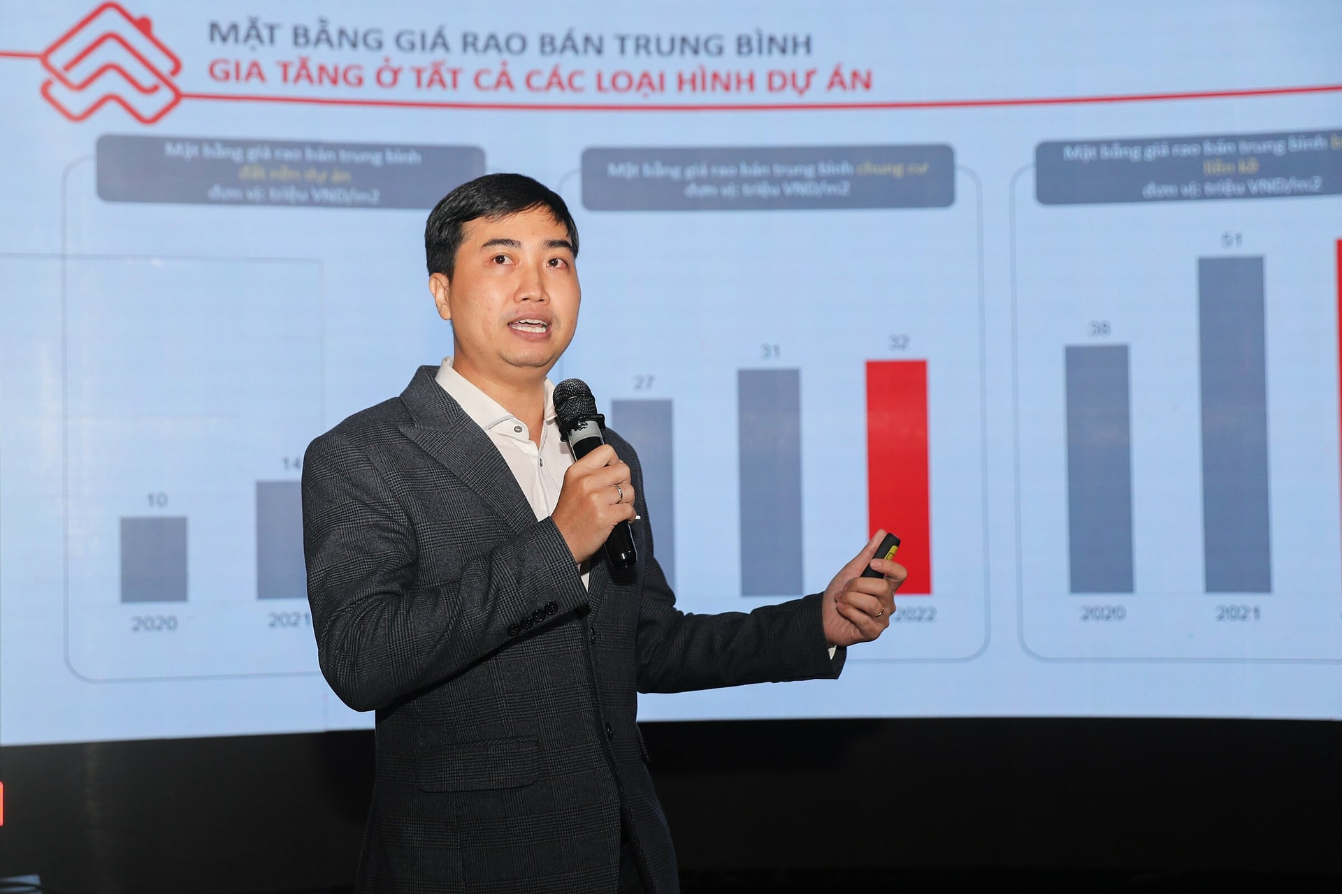 Bất động sản - Nhà đầu tư bất động sản có tâm lý muốn giữ tiền chờ giá giảm thêm (Hình 2).