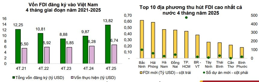 fdi.jpg