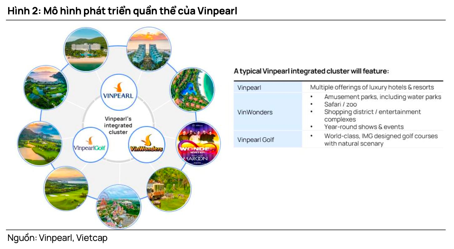 vinpearl.png