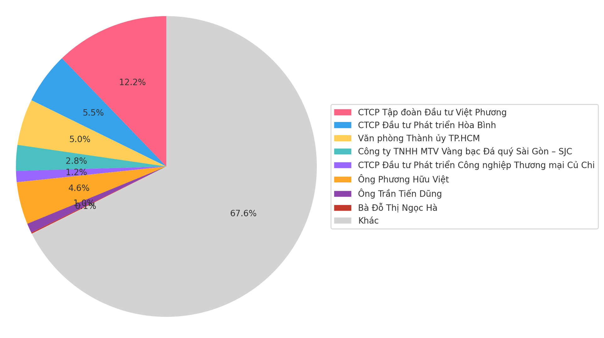 vietabank.png