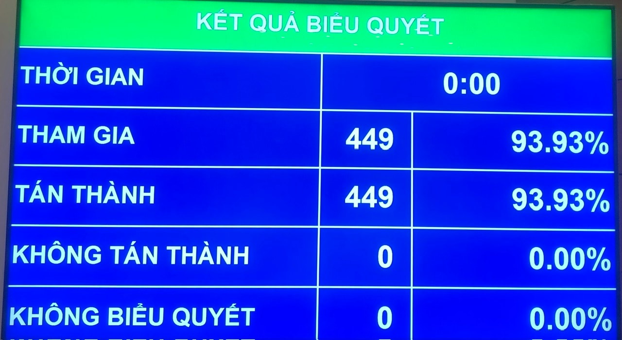 quốc hội 21-5