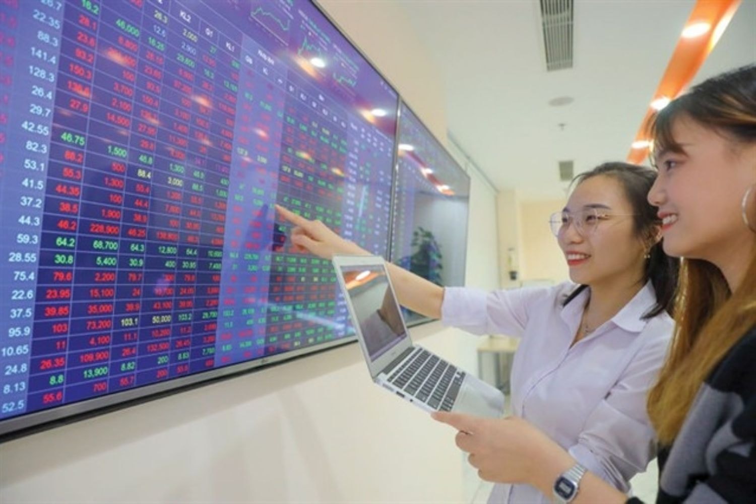 thị trường chứng khoán
