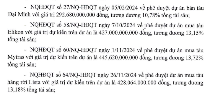 Các nghị quyết Vosco chậm công bố