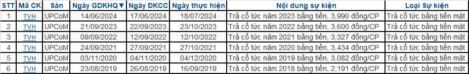 tvh.jpg