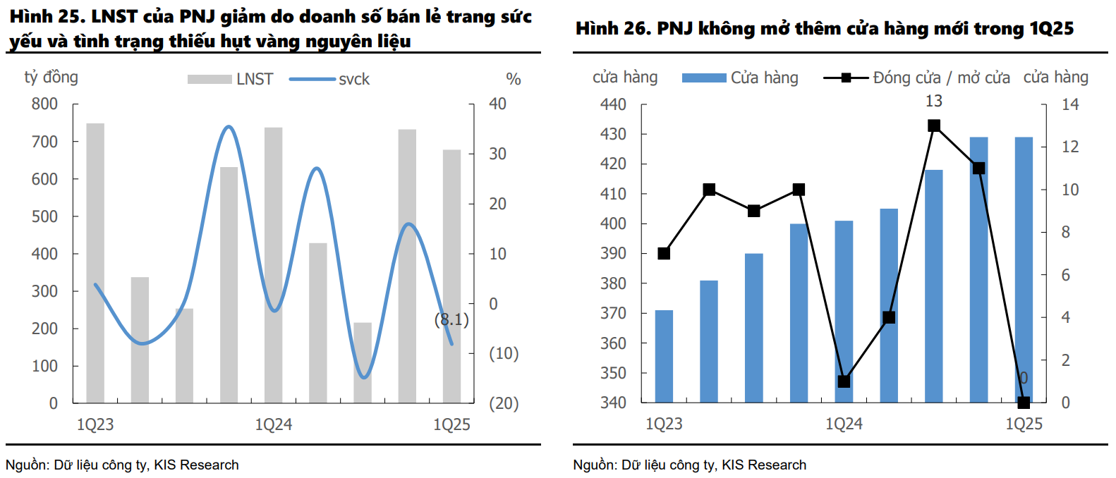 Ảnh chụp màn hình