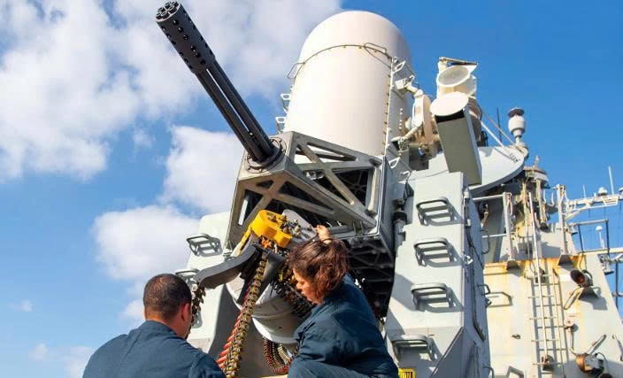 Pháo Phalanx CIWS