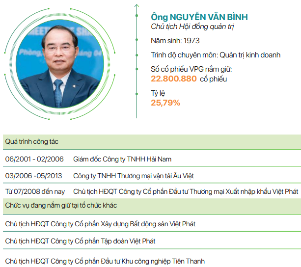 nguyenvanbinh.png