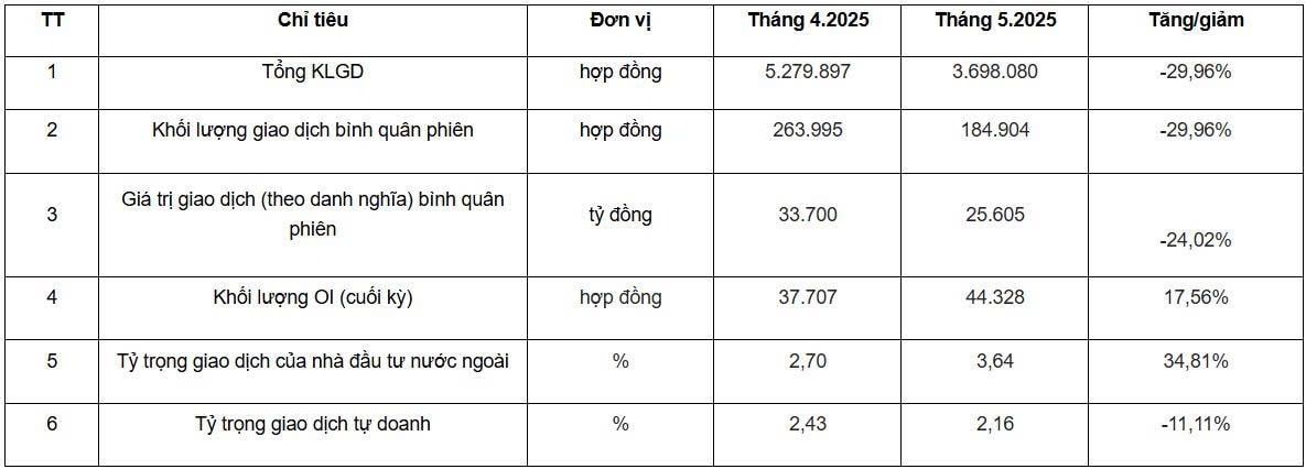 thitruongphaisinh.jpg