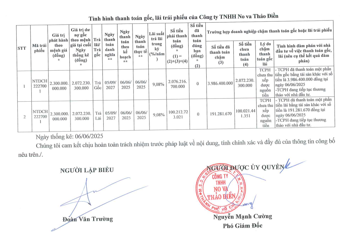 Nova Thảo Điền