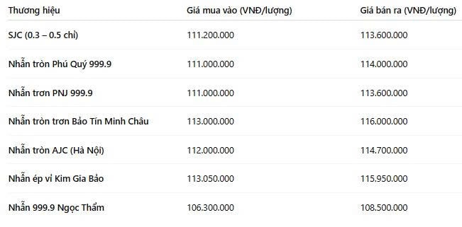 giavangnhan8.jpg