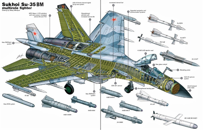 sukhoi35 iran