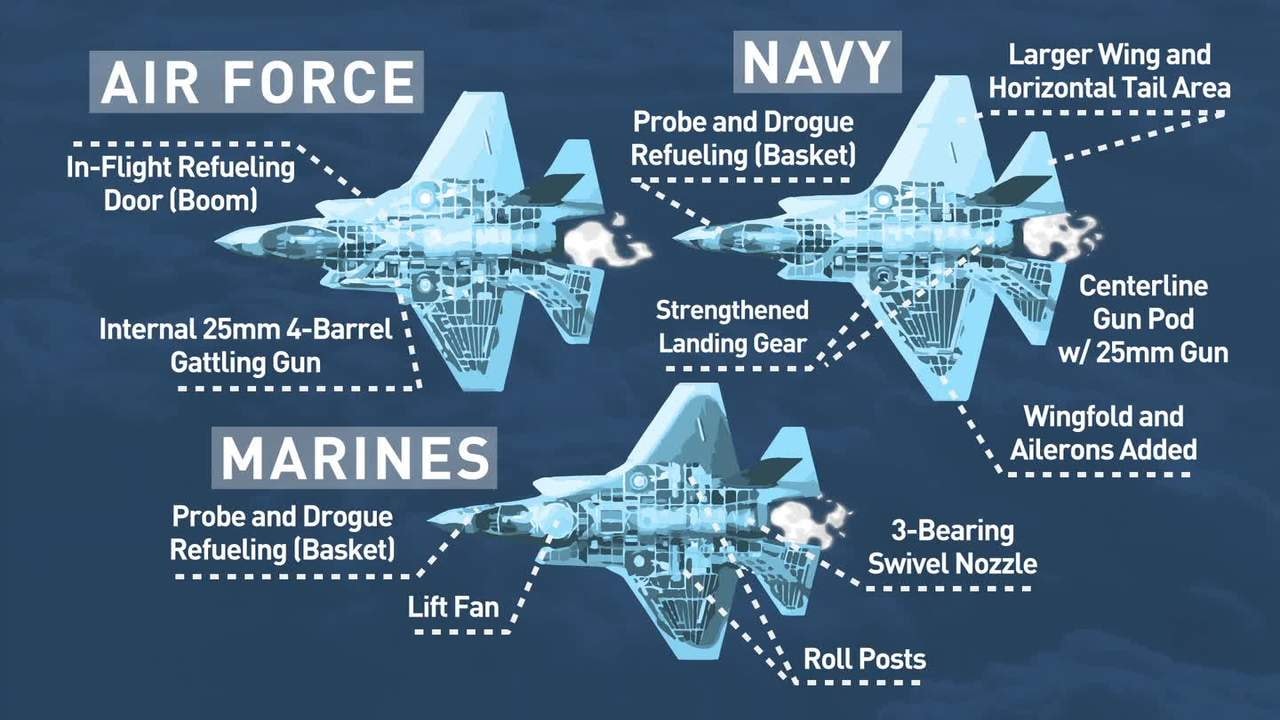 F35 chiến đấu cơ