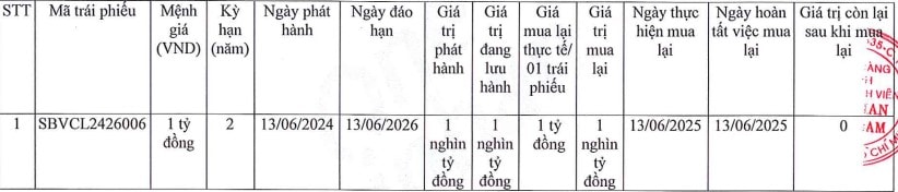 shinhan.jpg