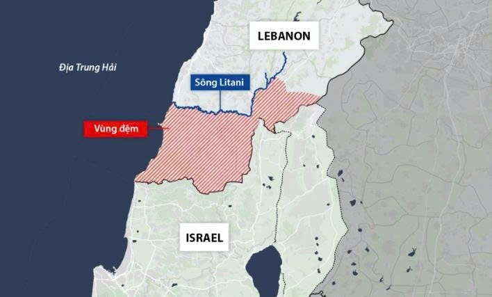 Chiến tranh Israel và Hezbollah