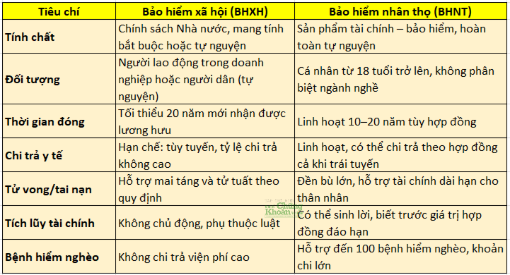 bhxh-va-bhnt(1).png