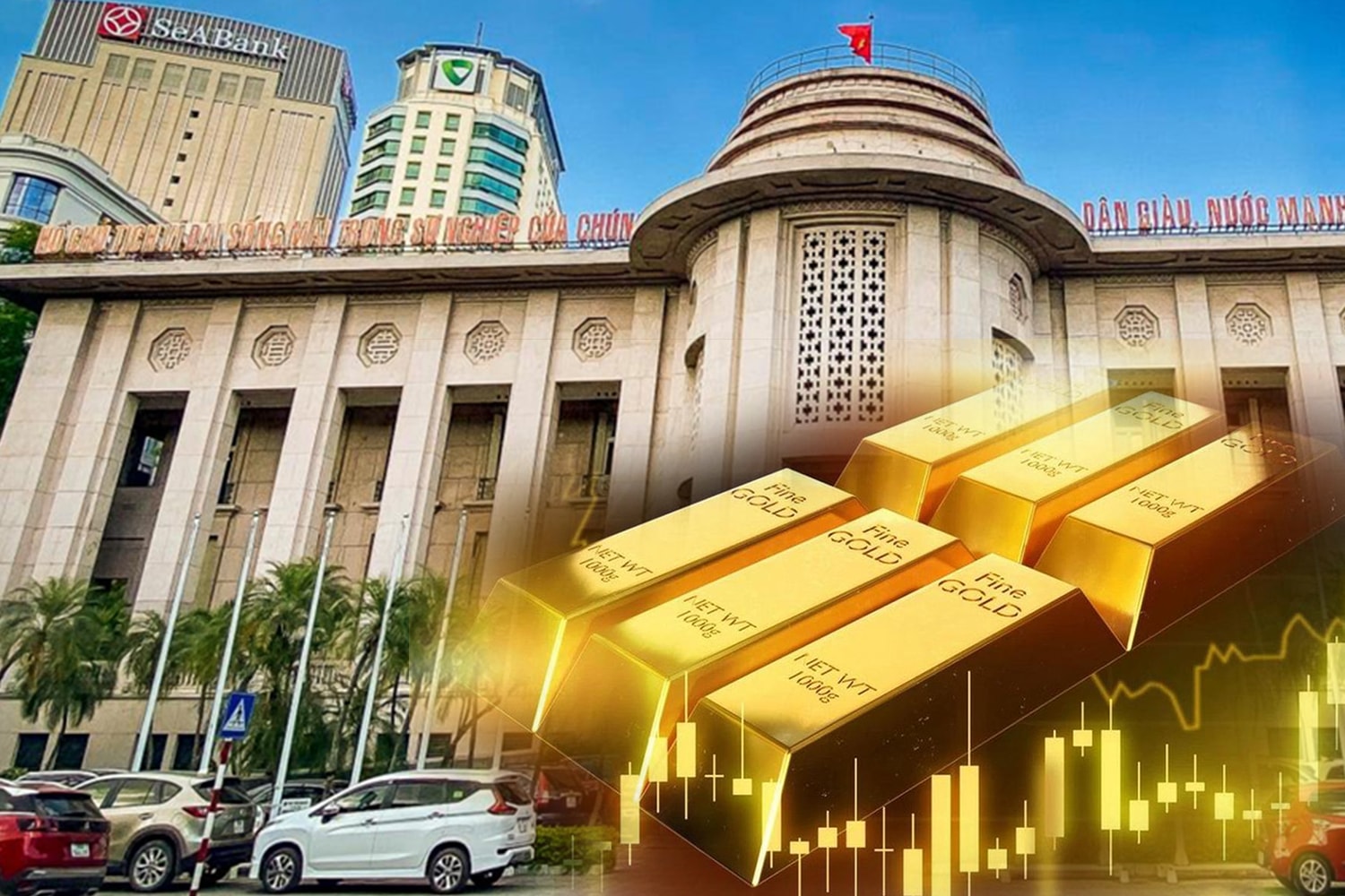 thị trường vàng