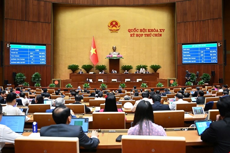 đường sắt việt nam