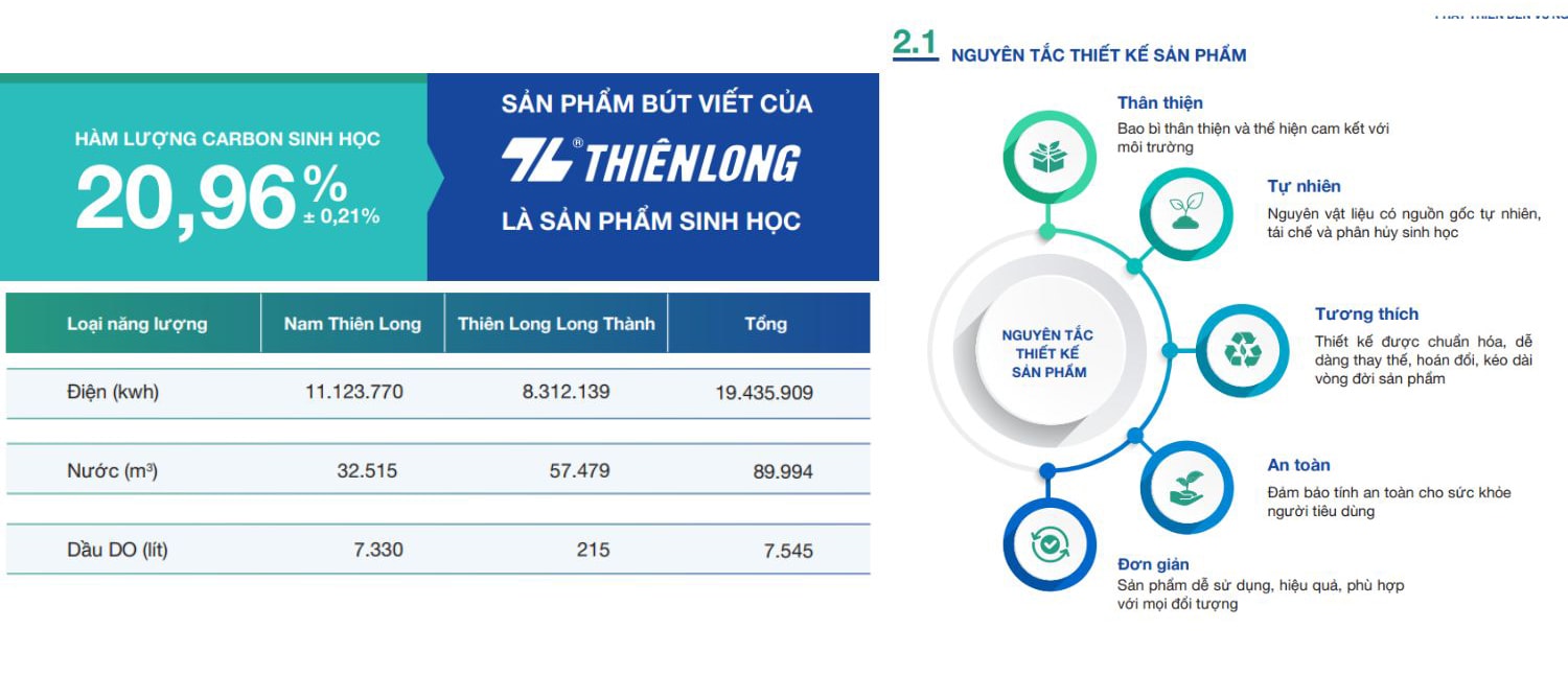 thiên long