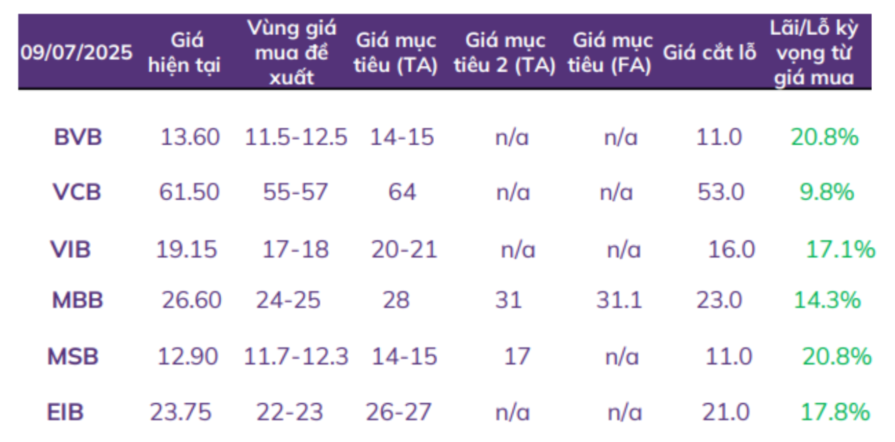 co-phieu-tiem-nang(1).png