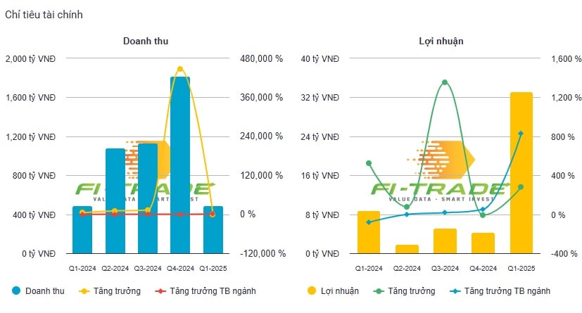 tco-holdings1.jpg