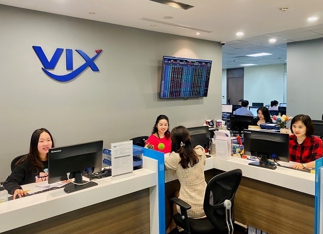 Chứng khoán VIX