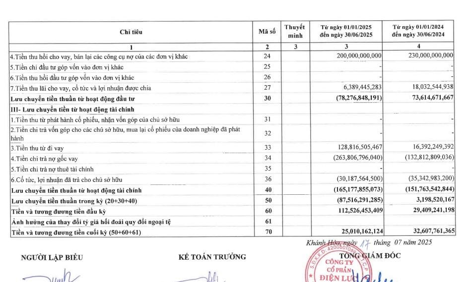 dien-luc-khanh-hoa2.jpg