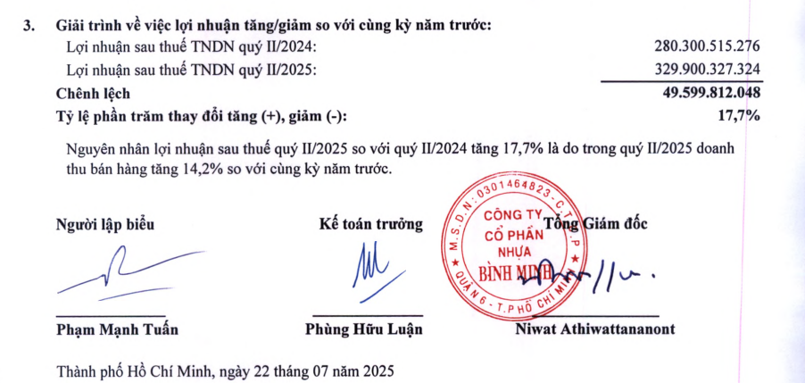 Nhựa Bình Minh