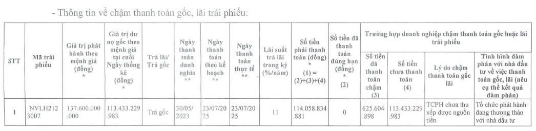 thông tin về chậm thanh toán gốc, lãi trái phiếu