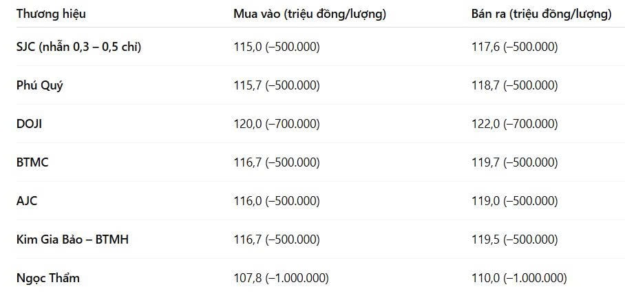 vangnhan242.jpg