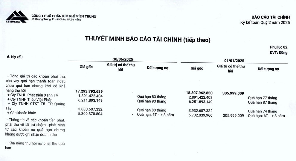 kim-khi-mien-trung2.jpg