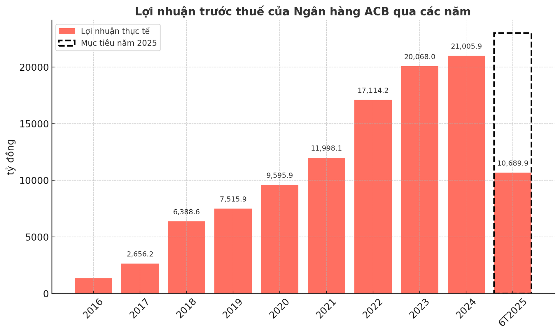 acb.png