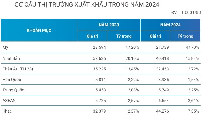 xuat-khau.jpg