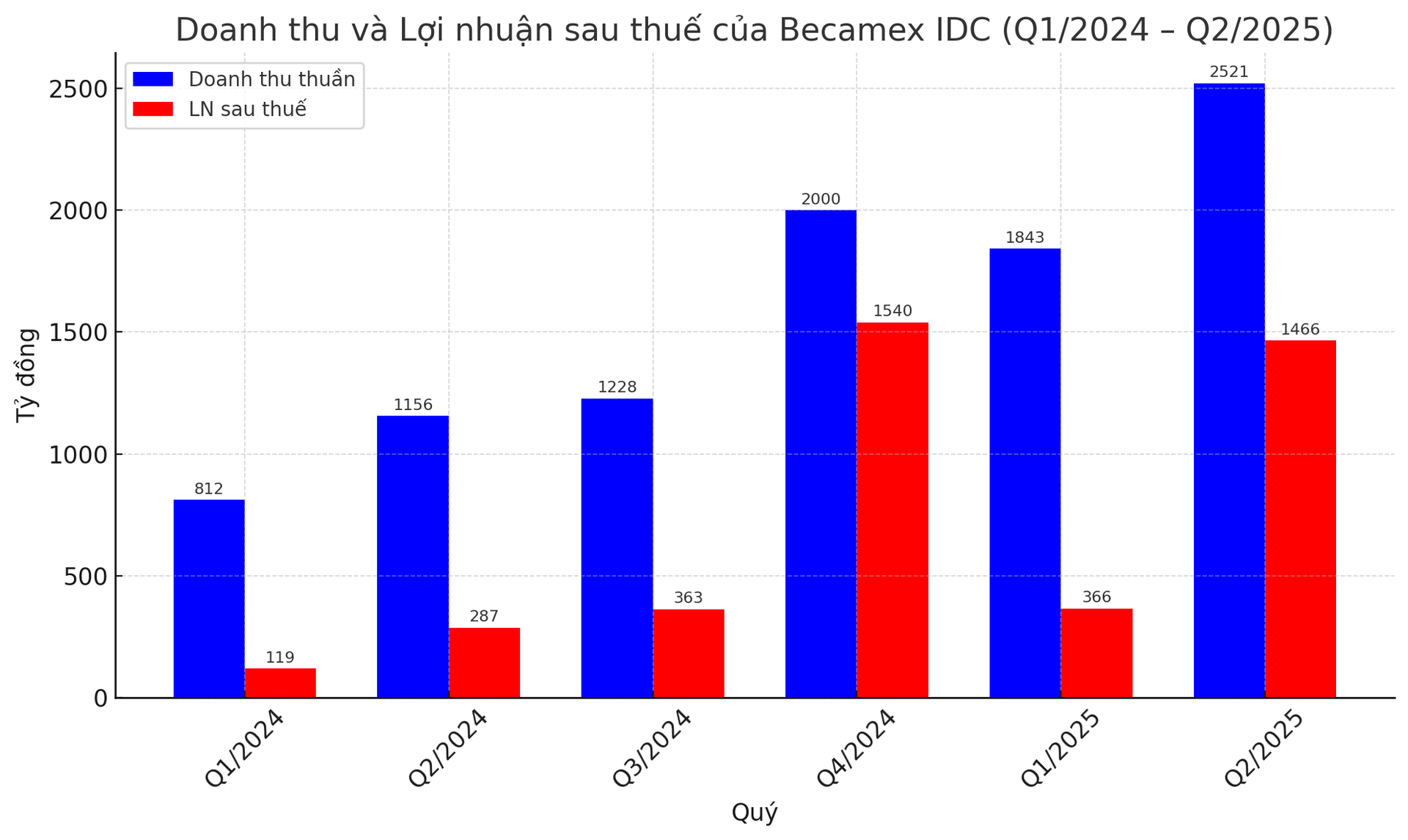 bcm.png