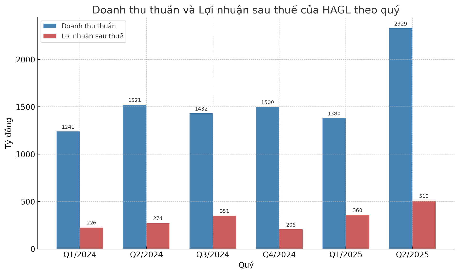 hag.png
