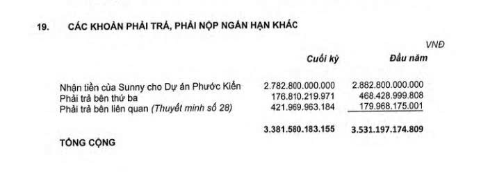 Quốc Cường GL
