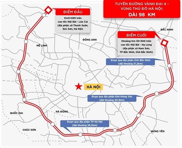 Bản đồ Vành đai 4