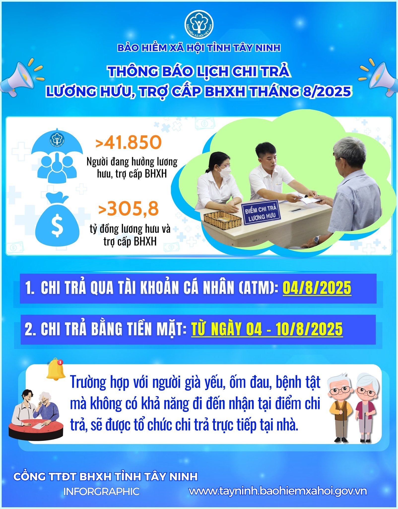 BHXH Tây Ninh