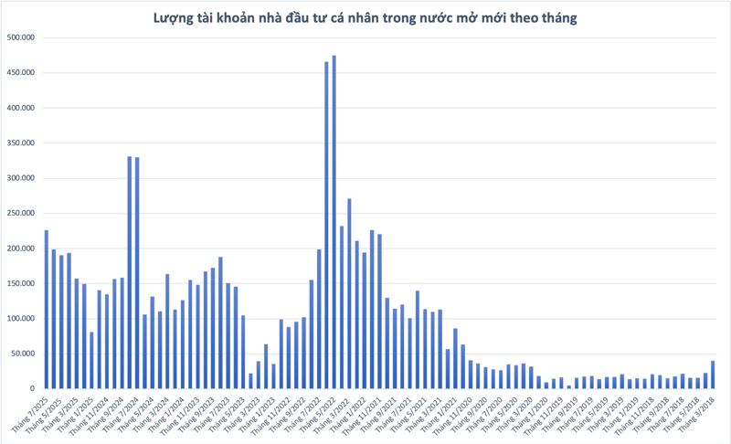nhadautucanhan.png