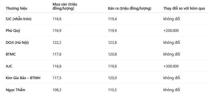vangnhan68.jpg