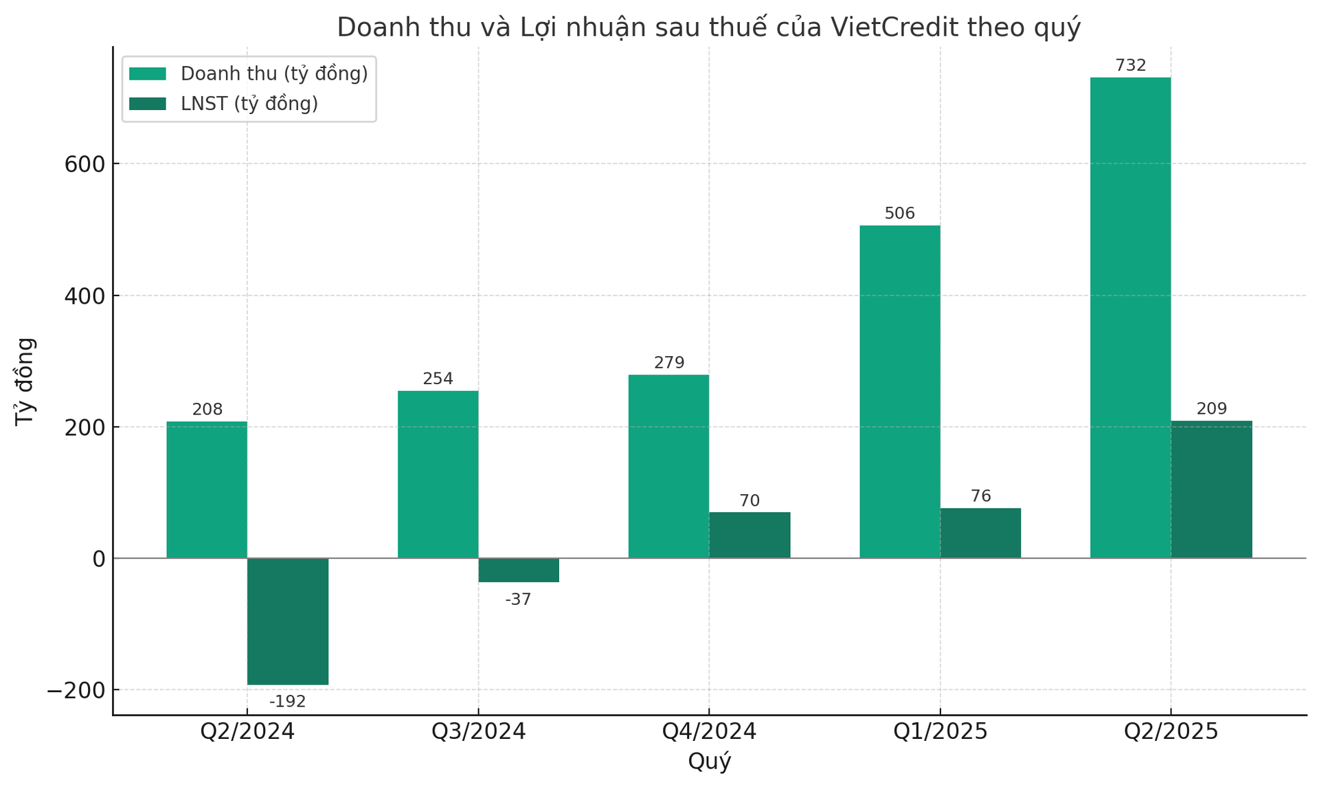 vietcredit.png