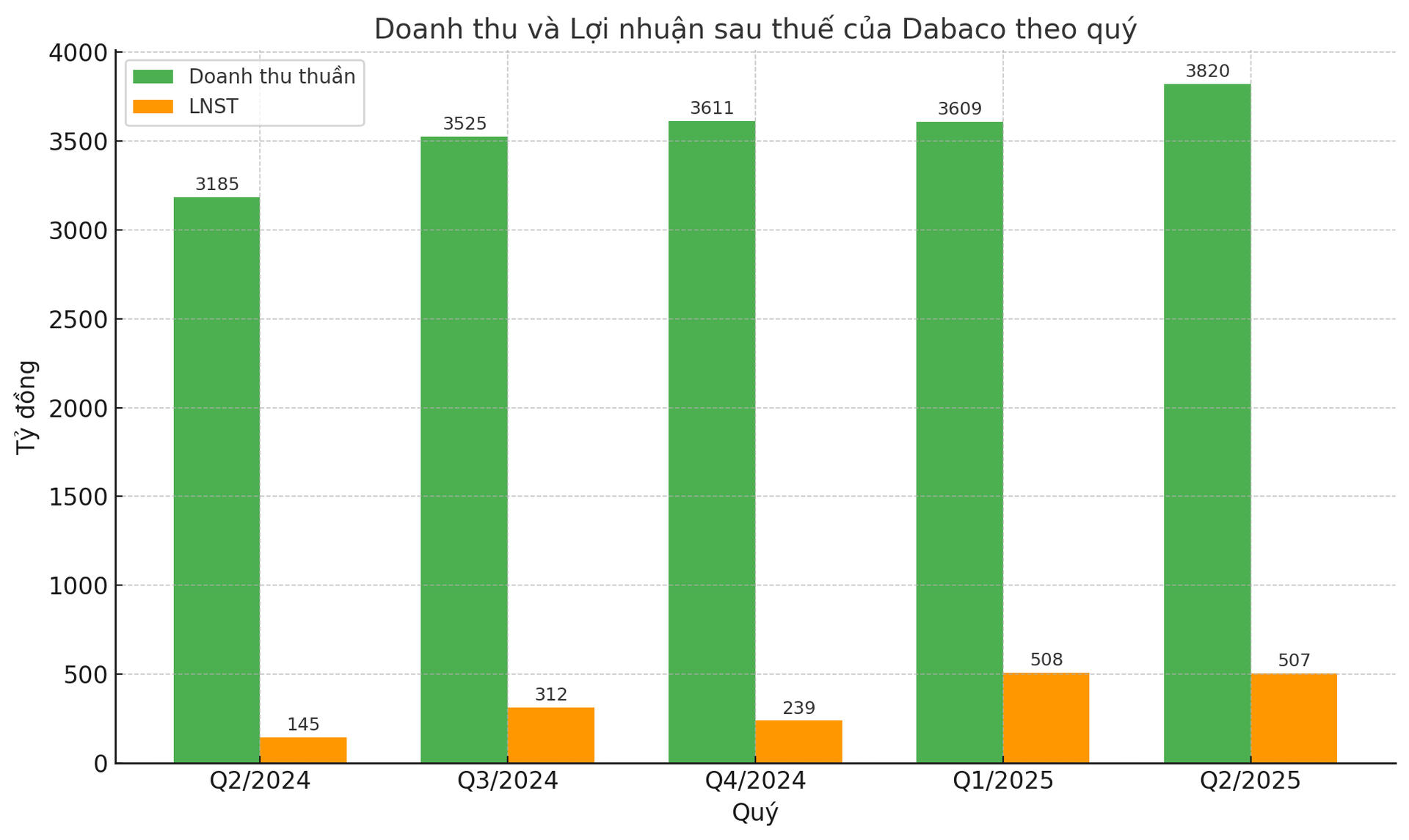 dabaco.png