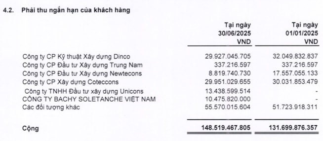 din-capital4.jpg