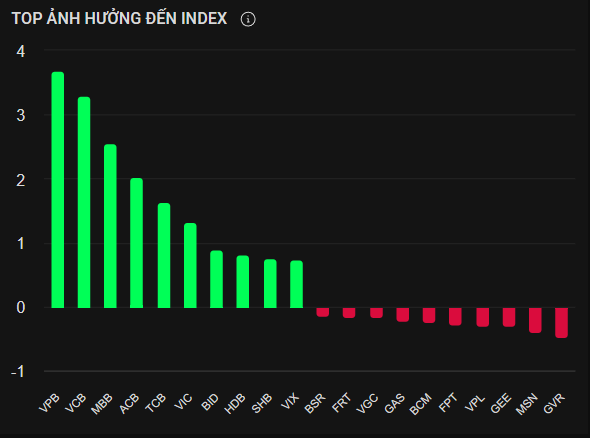 vnindex.png